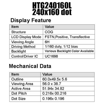 Het RADERTJElcd van 18PIN 240x160 Module UC1698 met Zij Witte Backlight HTG240160L
