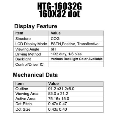 75.16x16mm RADERTJElcd Module 160x32 ST7525 Negatieve Transmissive HTG16032G