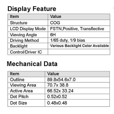 128X64 LCD RADERTJEvertoning, het Positieve Scherm htg12864k1-k van Gray Reflective LCD