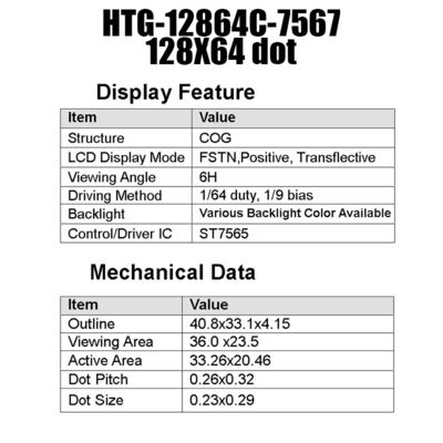 128X64 grafische RADERTJElcd Vertoningsfstn Vertoning met Witte Zijbacklight HTG12864C