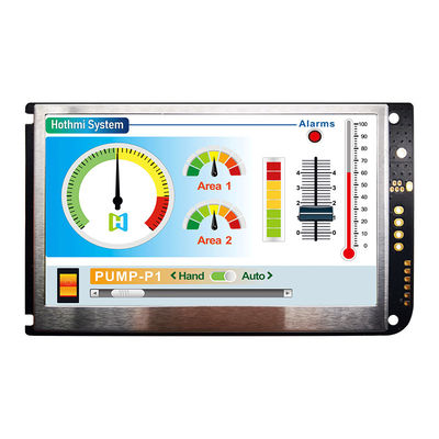 4,3 van de Vertoningstft van Duimuart TFT LCD 480x272 de MODULEcomité MET LCD CONTROLEMECHANISMEraad