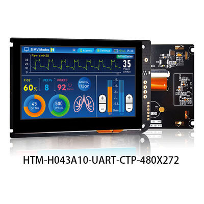 4,3 Vertoning van het Touche screentft lcd 480x272 van Duimuart de Capacitieve MET LCD CONTROLEMECHANISMEraad
